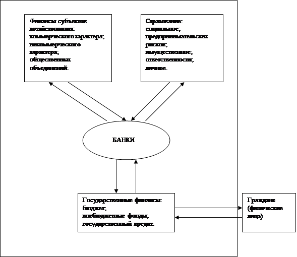 доклад по биологии обморожение