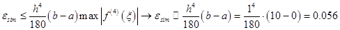 Interpolation, approximation and differential equations solvers