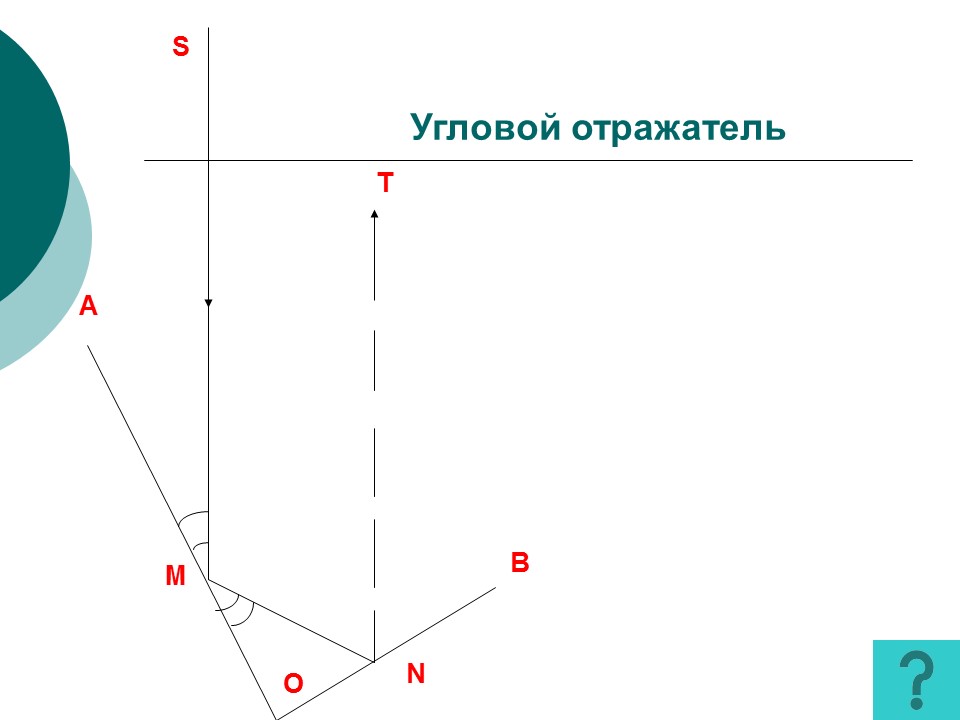 Геометрия