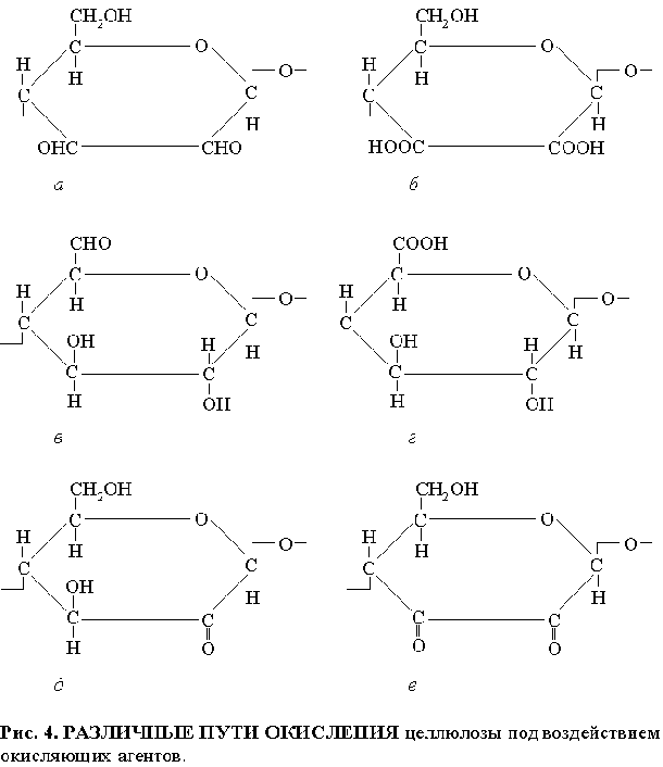 Реферат: Целлофан