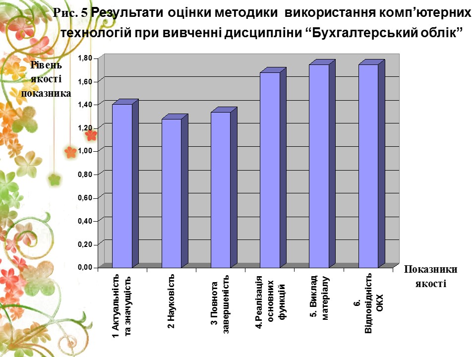 Методика використання компютерних технологій при вивченні дисципліни Бухгалтерський облік 2 2