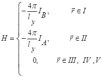 M. P. Galanin, A. P. Lototskii, A. S. Rodin