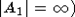 On a decomposition of an element of a free metabelian group as a productof primitive elements