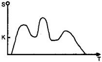 Meinrad Perrez "Lehrbuch Klinische Psychologie Psychotherapie"