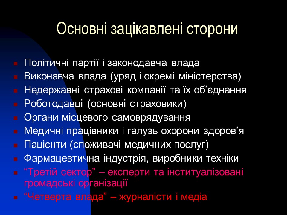 Соціальне медичне страхування в Україні проблеми та перспективи розвитку