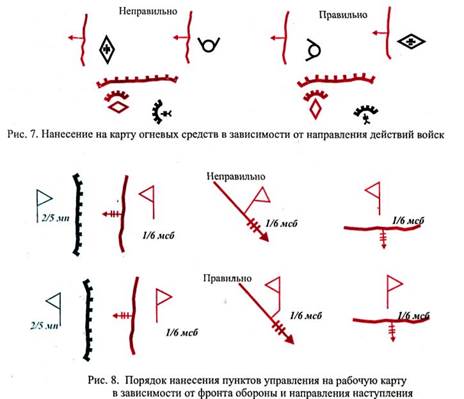 Рабочая карта командира