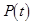 Nonlinear multi-wave coupling and resonance in elastic structures