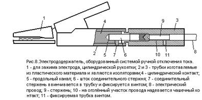 В каких случаях производится сварка контрольных образцов для механических испытаний