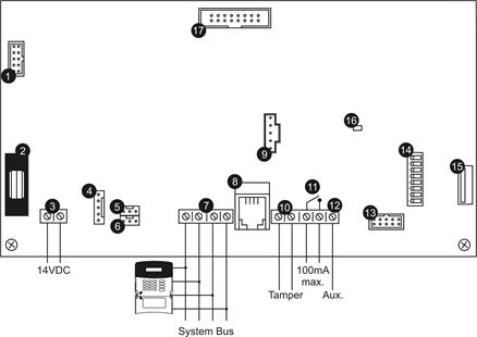 Infinite Prime with Hybrid Connections Installation Manual Version 00