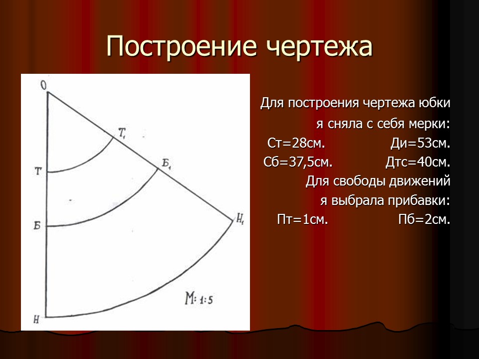 Изготовление женской юбки