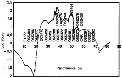 Meinrad Perrez "Lehrbuch Klinische Psychologie Psychotherapie"