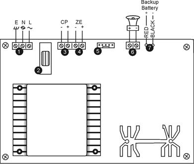 Infinite Prime with Hybrid Connections Installation Manual Version 00
