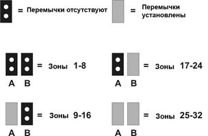 Infinite Prime with Hybrid Connections Installation Manual Version 00