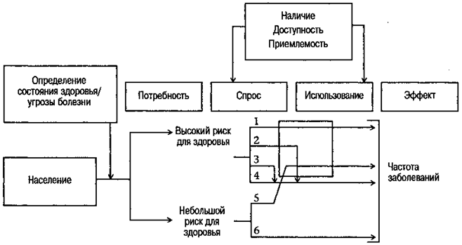 Meinrad Perrez "Lehrbuch Klinische Psychologie Psychotherapie"