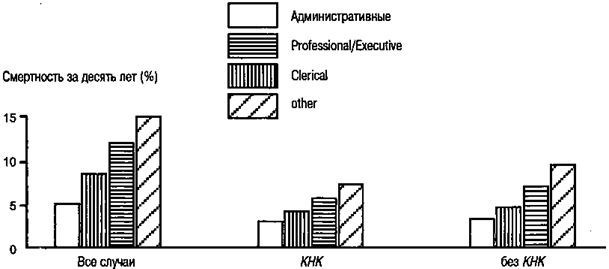 Meinrad Perrez "Lehrbuch Klinische Psychologie Psychotherapie"