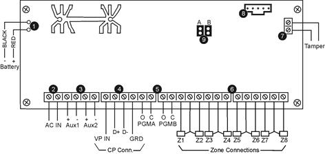 Infinite Prime with Hybrid Connections Installation Manual Version 00
