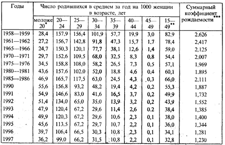 Окоф мебель для школ и учреждений просвещения прочая