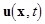 Nonlinear multi-wave coupling and resonance in elastic structures