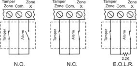 Infinite Prime with Hybrid Connections Installation Manual Version 00