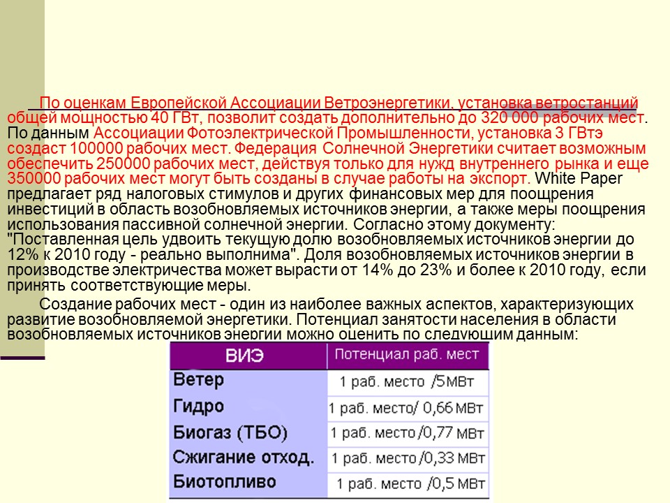 Альтернативные источники энергии 2