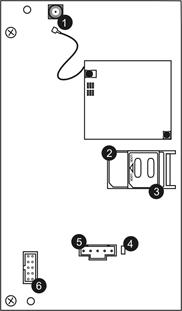 Infinite Prime with Hybrid Connections Installation Manual Version 00
