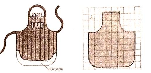 Цельнокроеный фартук рисунок