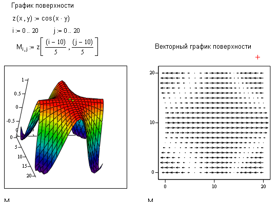 MathCad