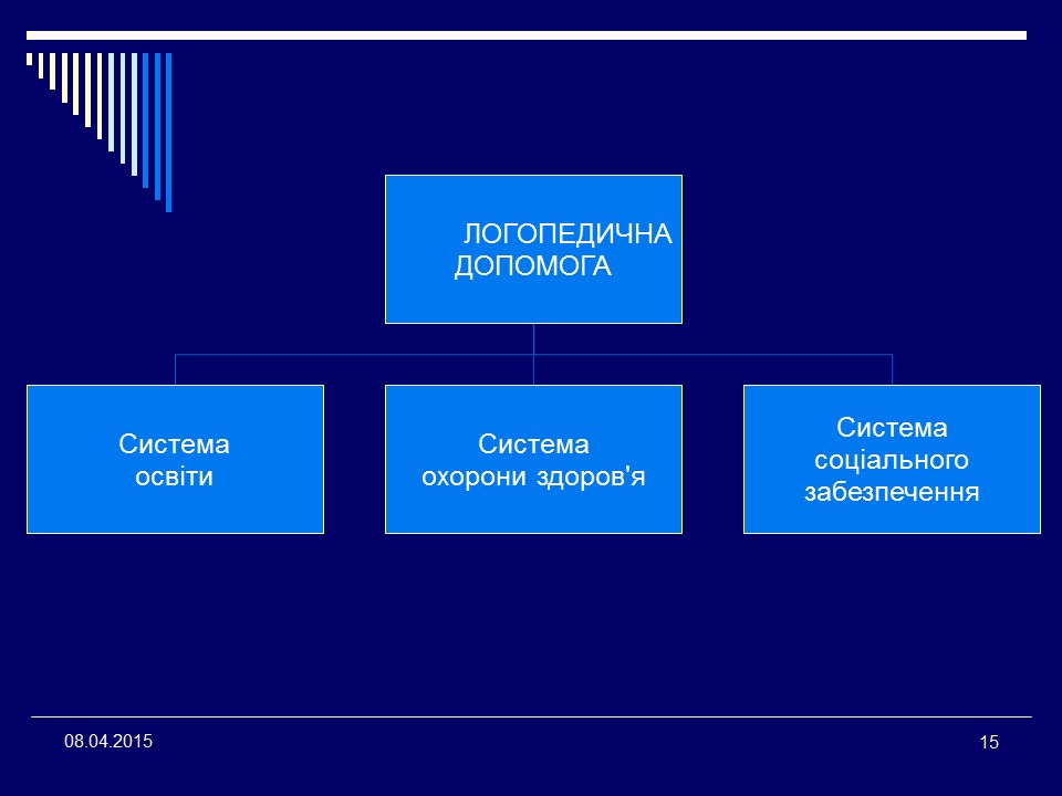 Організація логопедичної допомоги дітям дошкільного віку в умовах загальноосвітніх закладів