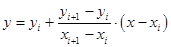 Interpolation, approximation and differential equations solvers