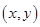 Interpolation, approximation and differential equations solvers