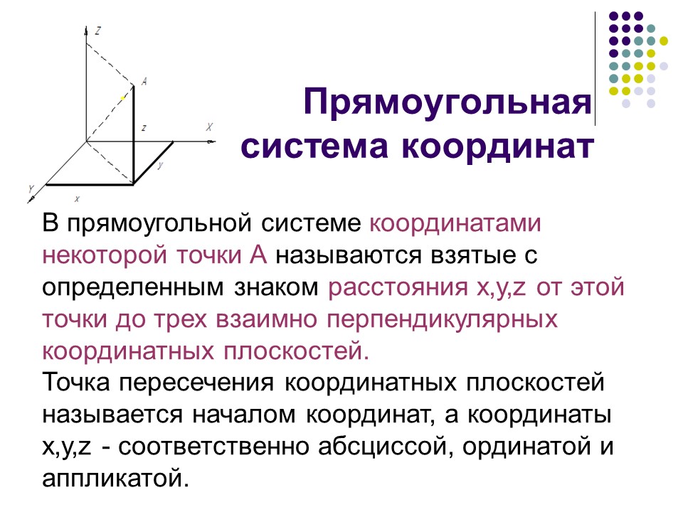 Система координат станка детали и инструмента