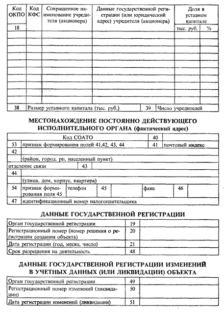 Код окоф стол кондитерский