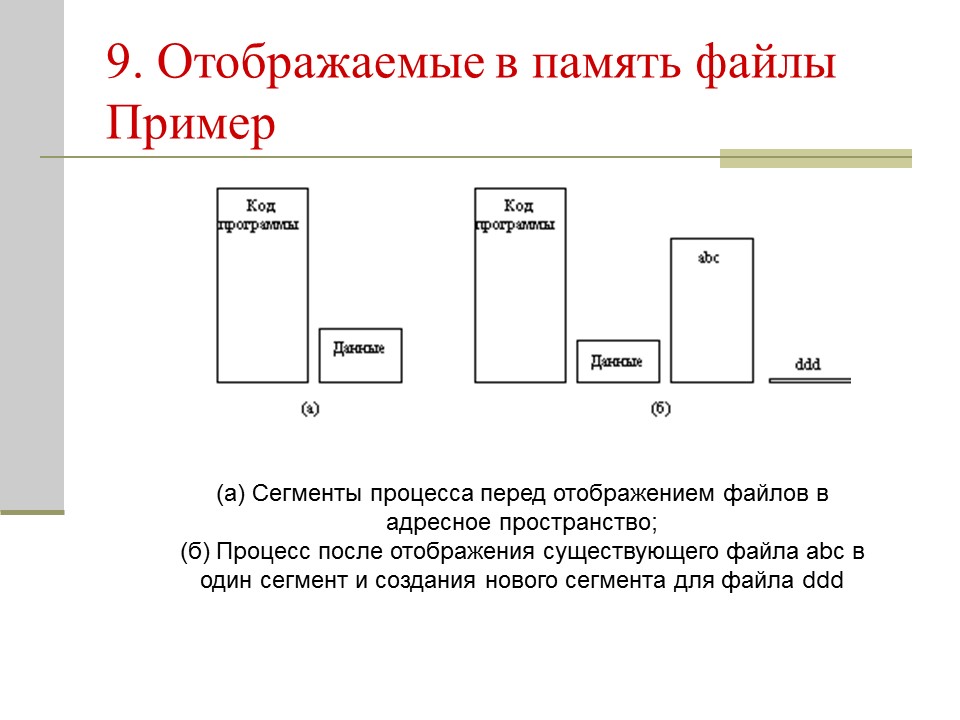 Файловая система 2