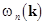 Nonlinear multi-wave coupling and resonance in elastic structures