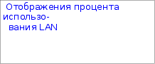 Сетевые периферийные устройства HUB концентратор