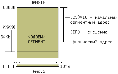 cpu3zu.gif (3421 bytes)