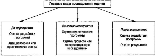 Meinrad Perrez "Lehrbuch Klinische Psychologie Psychotherapie"