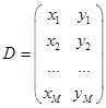 Interpolation, approximation and differential equations solvers