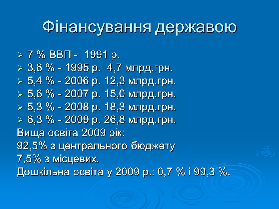 Фінансово-економічне життя вищих навчальних закладів