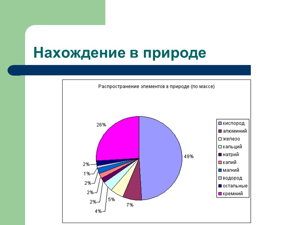 Алюминий  металл будущего