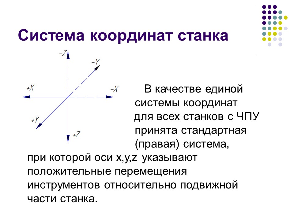 Система координат станка детали и инструмента