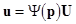 Nonlinear multi-wave coupling and resonance in elastic structures