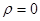 Synchronization and sommerfeld effect as typical resonant patterns