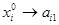 Interpolation, approximation and differential equations solvers