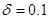 Synchronization and sommerfeld effect as typical resonant patterns