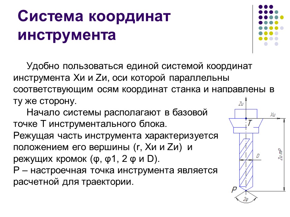 Система координат станка детали и инструмента