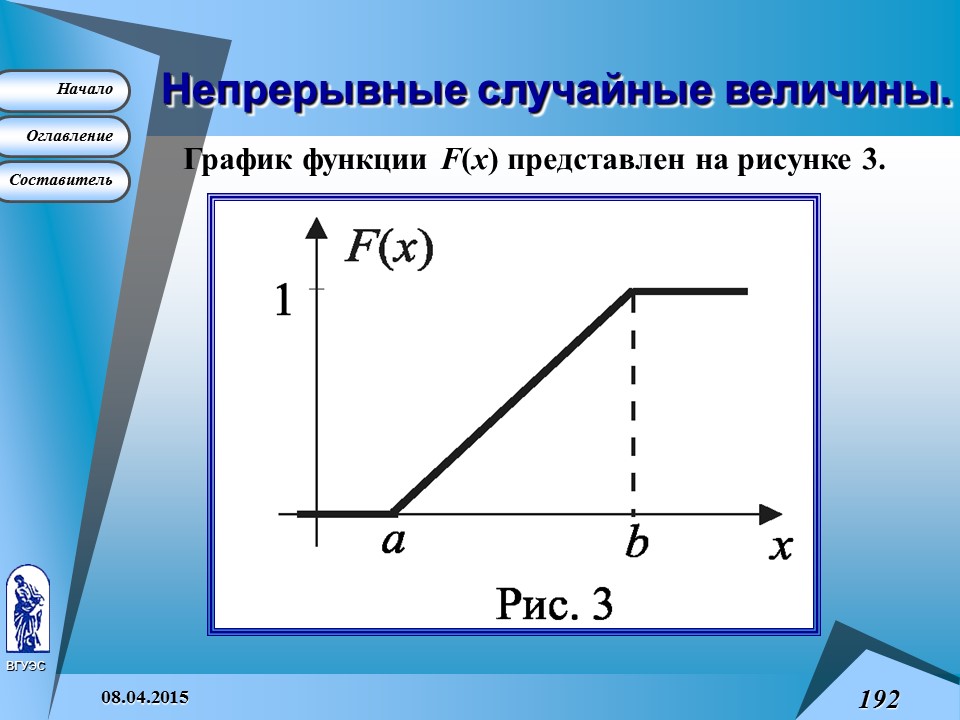 Основные понятия высшей математики