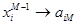 Interpolation, approximation and differential equations solvers