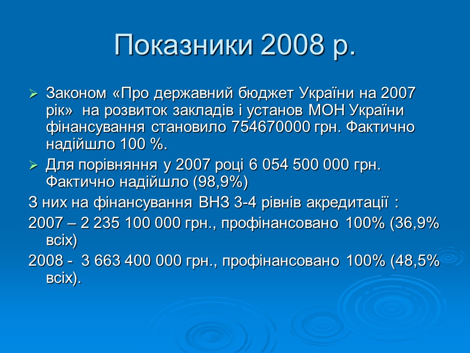 Фінансово-економічне життя вищих навчальних закладів