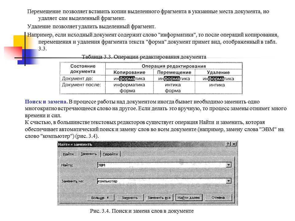 Компьютеризация и делопроизводство